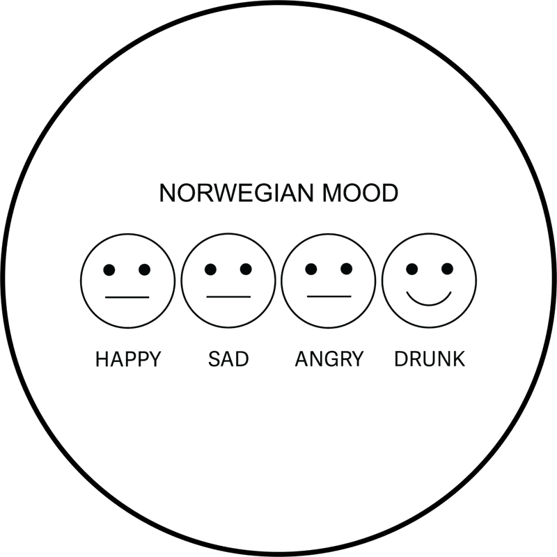 Norwegian Mood Rund Glassbrikke 
